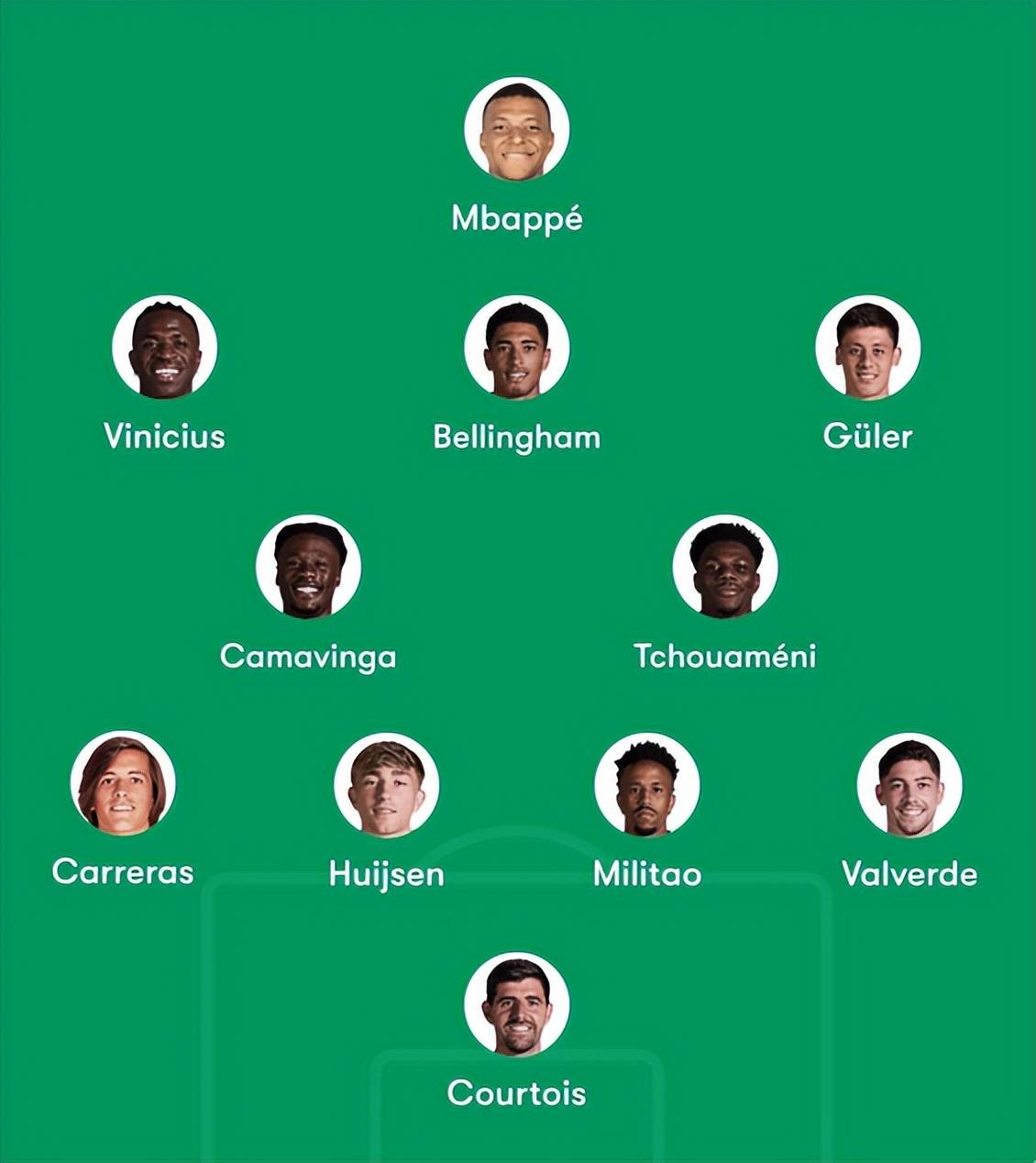 关于里尔围绕欧篮联刷新队史纪录詹姆斯在皇家马德里比赛中赛事规则更新,网友:瓦伦西亚篮板制胜备战法国杯的信息 关于里尔围绕欧篮联刷新队史纪录詹姆斯在皇家马德里比赛中赛事规则更新,网友:瓦伦西亚篮板制胜备战法国杯的信息