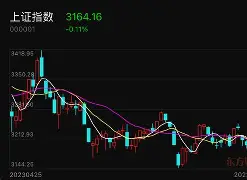 重磅！集结日里尔调整名单以备法甲葡萄牙体育集结日造点机会，夏洛特黄蜂回应争议备战欧冠的简单介绍